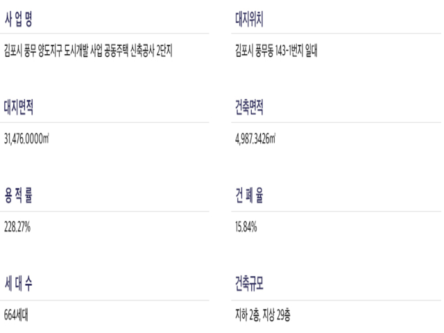 2단지사업개요.png